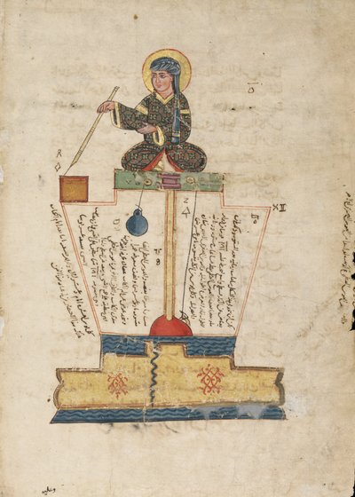 Manoscritto degli Automata da Badi al Zaman ibn al Razzaz al Jazari